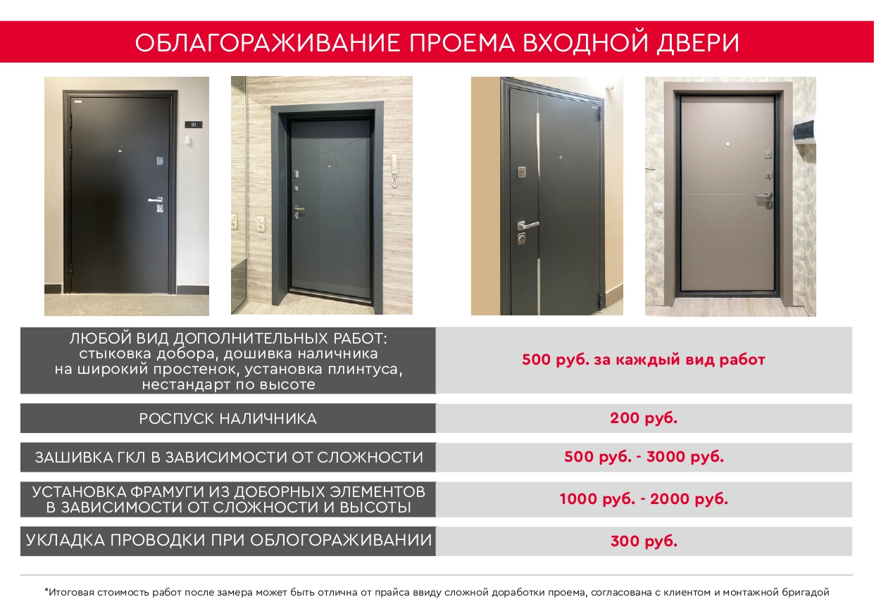 Стоимость и виды услуг по монтажу дверей|torex-ural.ru | Входные сейф ...